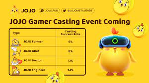 Jojo Bsc On Twitter Jojo Nft Casting Event Is Coming Start Time Utc 11am Sep 13 Amount Issued Day 30 Cast Jojo Gamer Nft With Your Origin Jojo And Earn More