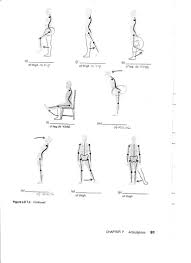 Filinoint Movement Diagram 2 Medical Anatomy Joint Movement
