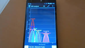 There are a lot of apps with similar names on the google play store, so do remember to a very handy app indeed. How To Use Wifi Analyzer App On Android Tutorial Demo By Geoffmobile Youtube