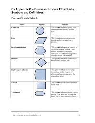 Standard Flowchart Www Bedowntowndaytona Com