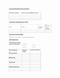In the strategic account plan template, there is a whiteboard worksheet where you can write these down if you wish. Strategic Account Planning Template Lovely Strategic Account Plan Template Downl Business Plan Template Business Plan Template Word Business Plan Template Free
