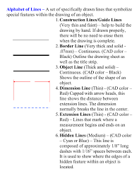 Which letters have lines of symmetry? Alphabet Of Lines