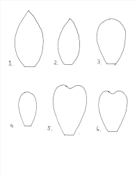 Rose Petals Drawing Images Drawing Tutorial Easy Learning how to draw a rose, like anything else, is largely a matter of looking at the flower and trying to see the different shapes that make it up.