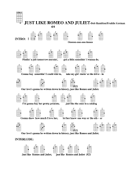 F c dm c f a lovestruck romeo sings the streets a serenade f c dm c bb laying everybody low with a love song that he made c bb c f finds a street light steps out into. Chord Chart Bob Hamilton F Gorman Just Like Romeo And Juliet Printable Pdf Download