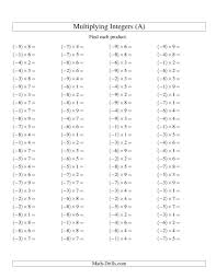 The Multiplying Integers Negative Multiplied By A Positive Range 9 To 9 A Math Worksheet In 2020 Multiplying Integers Integers Integers Worksheet