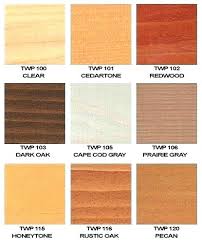 Cabot Gold Stain Reviews Related Post Cabot Gold Stain Reviews