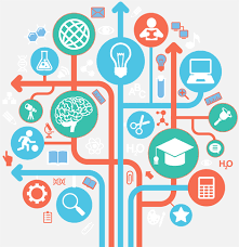 Pin On Life Long Learning