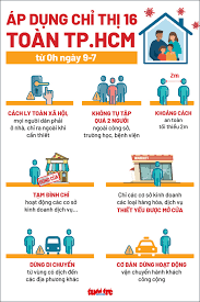 Từ 0h ngày 15/7, ubnd tỉnh bình thuận đã quyết định giãn cách xã hội theo chỉ thị 16 toàn thị xã này do có chuỗi ca nhiễm có tính chất phức tạp ở khu vực chợ la gi. Chá»‰ Thá»‹ 16 Cá»§a Thá»§ TÆ°á»›ng Chinh Phá»§ Quy Ä'á»‹nh Gian Cach Xa Há»™i Tháº¿ Nao