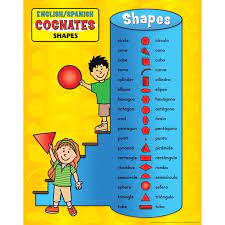 English Spanish Cognates Shapes Poster Spanish Cognates Cognates Shape Posters