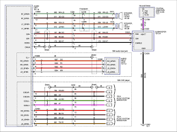 I am promise you will like the dodge ram 2500 door wiring diagram. 95 Gmc Radio Wiring Auto Wiring Diagram Quit
