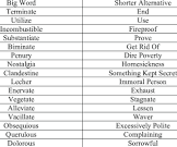How to use Scientific Word