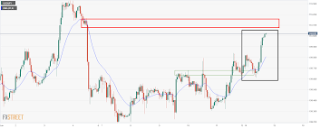 Friday, 21 may 2021, 08:00 new york time, friday, 21 may 2021, 20:00 kuala lumpur time. S0dsjnvasueefm