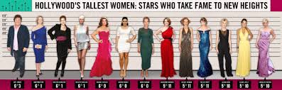 Celebrity Heights How Tall Are Celebrities Heights Of