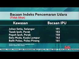 Tapi kali ini tidak ada waktu, karena sudah menjelang pagi. Jerebu Sri Aman Kekal Catat Ipu Sangat Tidak Sihat Yukle Jerebu Sri Aman Kekal Catat Ipu Sangat Tidak Sihat Mp3 Yukle