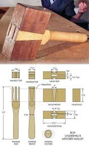 Wood Mallet Plans Hand Tools Tips And Techniques Woodarchivist Com Woodworking Woodworking Projects Crafts Wood Crafting Tools