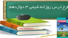 نتیجه تصویری برای طرح درس شیمی یازدهم سرعت واکنش