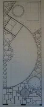 Landscape Gardening Gosport Landscape Gardening Jobs Newbury Landscapegardening Garden Design Plans Small Garden Design Family Garden