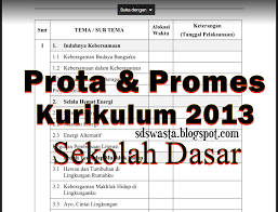 Download promes tk terbaru disini secara gratis. Contoh Jadwal Semester Dan Jadwal Tahunan K13 Kelas 5 Dan 4 Revisi 2020 2020 Sch Paperplane