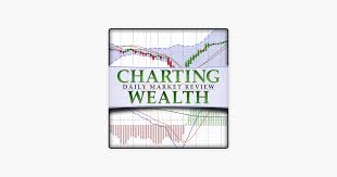 charting wealths daily stock trading review on apple podcasts