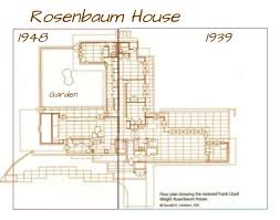 Designed specifically for builders, developers, and real estate agents working in the home building industry. Frank Lloyd Wright Usonian Houses A Look At The Rosenbaum House