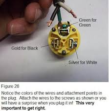 If your vehicle is not equipped with a working trailer wiring harness, there are a number of different solutions to provide the perfect fit for. 110v Plug Wiring Diagram Uk Diagram For 1970 Vw Beatle Fusebox Wiring Diagrams Begeboy Wiring Diagram Source