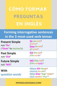 Como Formar Preguntas Con Los Tiempos Verbales Mas Usados Como Aprender Ingles Basico Como Aprender Ingles Rapido Vocabulario En Ingles