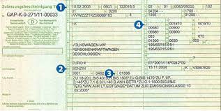 Check spelling or type a new query. Impozit Pentru Autovehicule In Germania Asigurare In Germania