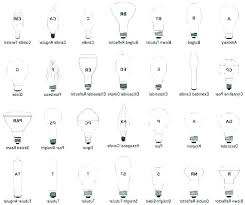 Automotive Bulb Types And Sizes Light Chart Nz Of Home