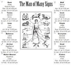 Calendar Signs For Canning
