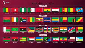 تصفيات كأس العالم لكرة القدم 2022 (أفريقيا). Ù†ØªØ§Ø¦Ø¬ Ù‚Ø±Ø¹Ø© ØªØµÙÙŠØ§Øª ÙƒØ§Ø³ Ø§Ù„Ø¹Ø§Ù„Ù… 2022 Ù„Ù‚Ø§Ø±Ø© Ø£ÙØ±ÙŠÙ‚ÙŠØ§ Ø³Ø¨Ø¹Ø© ÙÙ‰ ÙˆØ§Ø­Ø¯ Ø§Ù„Ø¹Ø§Ù„Ù… Ø¨ÙŠÙ† ÙŠØ¯ÙŠÙƒ