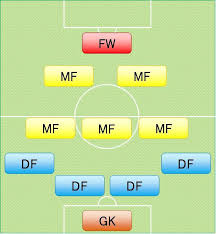 Search the world's information, including webpages, images, videos and more. 4 3 2 1ã‚·ã‚¹ãƒ†ãƒ  ãƒ'ãƒ¼ãƒ•ã‚§ã‚¯ãƒˆã‚µãƒƒã‚«ãƒ¼