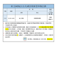 Check spelling or type a new query. 110å¹´7æœˆ18æ—¥æ¡ˆ15499 å°åŒ—å¸‚ é›²æž—ç¸£ç¢ºè¨ºå€‹æ¡ˆè¶³è·¡