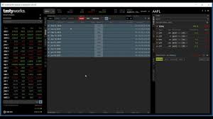 Charting On The Tastyworks Platform Youtube