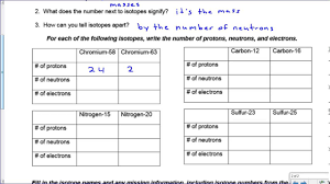 Ion Isotope Practice Key Youtube