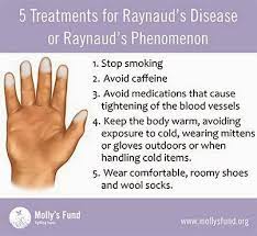 Lorlie Says Cold Fingers And Toes Raynaud S Disease Raynaud S Phenomenon Raynauds