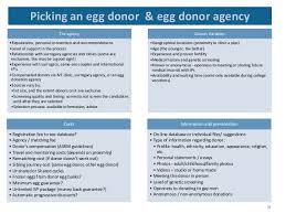 Far from everyone knows that you can insure not only your health but also the health of your unborn child. Surrogacy 101