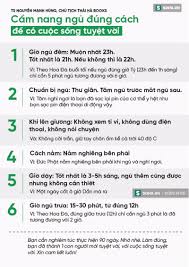 Ghim Tren Body Health