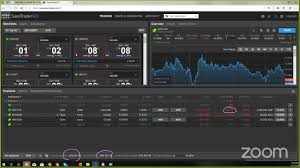 Rather, it's about paying close ethereum has been on a downward trend just like most other cryptos, and this might just be the. Live Trading With Anilmangal Forex Fx Bitcoin Stocks Trading Forexsignals Ethereum Bitcoin Blockchain Ethereum Crypto B Forex Trading Forextrading