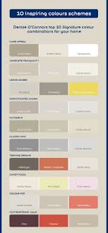 Brilliant white, morning glory, claresta, soft silk, peanut butter, cream pie, lemonade, silverstone, amber wood, thin air, baby. Signature Collection Dulux Dulux Paint Colours Exterior Paint Color Combinations