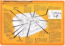 Car opening manual by access tools®. Ford Cortina Engine Diagram