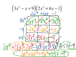 That's not too hard to remember if you say it in your head a few times. Why I Ve Started Teaching The Foil Method Again Sara Vanderwerf