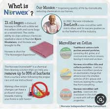 Collection by elesa labanz, norwex independent consultant. Norwexproducts Malaysia Posts Facebook