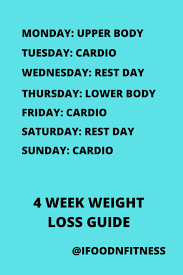4 Week Weight Loss Workout Plan Welcome To Ifoodnfitness