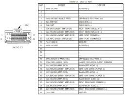 Astatic microphone wiring reference pdf. 12 Panasonic Car Stereo Wiring Harness Diagram Car Diagram Wiringg Net Kenwood Car Sony Car Stereo Car Stereo