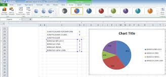 Untuk membuat excel dapat digunakan sebagai analisis statistik khususnya analisis ragam (analysis of variance, anova), kita harus meng… beberapa perangkat lunak yang banyak digunakan untuk analisis statistik adalah seprti microsoft excel, minitab, sas dan spss. Https Kajianaliza Files Wordpress Com 2016 10 Modul Analisa Markah Excel 2010 Pdf