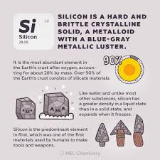 Silicon Is The Predominant Element In Flint Which Was One Of The First Materials Used By Humans To Make Chemistry Education Teaching Chemistry Study Chemistry