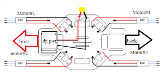 Dji naza m v2 wiring diagram. Is Dji Naza Compatiable With Flysky Flitetest Forum