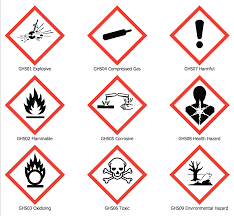 hazard pictograms infographic maker sport pictograms