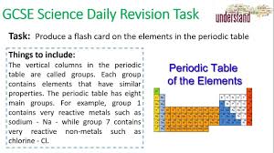 Gcse Science Daily Revision Task 26 The Periodic Table Gcse Science Science Daily Science Revision