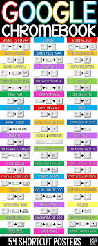 This Set Of Chromebook Shortcuts Keyboard Posters Includes 54 Google Chromebook Notebook Compu Computer Lab Classroom Computer Teacher Classroom Technology